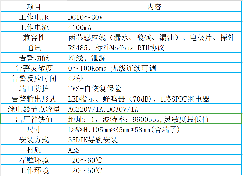 納智易聯